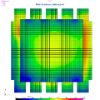 02 Thermische Analyse