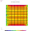 03 Thermische Analyse