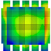 Thermische Analyse
