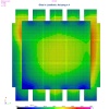 02 Thermische Analyse