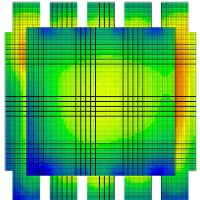 Thermische Analyse