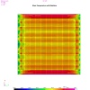 03 Thermische Analyse