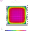 04 Thermische Analyse